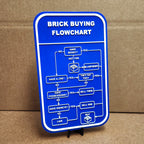Brick Buying Flowchart Sign | Funny 3D Printed Blueprint Decor for Builders | 6" x 10"