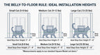 Square Pet Portal for Interior Walls | Modern Minimalist Pet Door